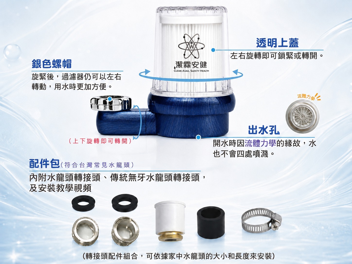 多功能面盆過濾器髮絲藍轉向出水與水龍頭轉接配件