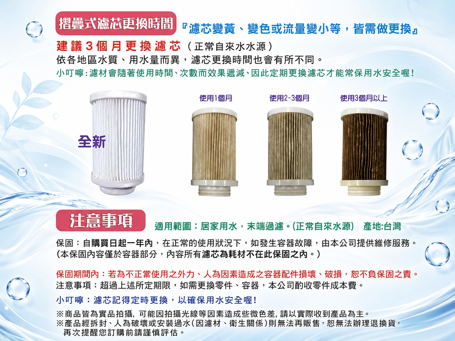 多功能面盆過濾器髮絲藍濾芯更換週期與注意事項