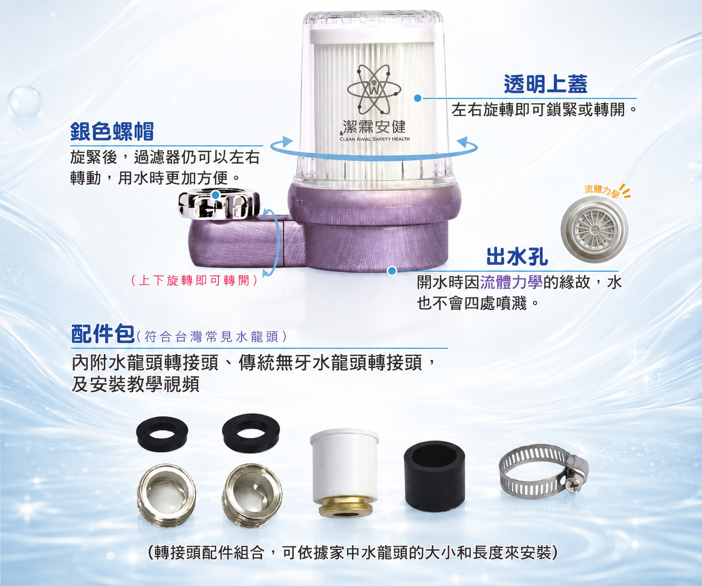 多功能面盆過濾器長春花藍透明上蓋銀色螺帽出水孔與轉接配件