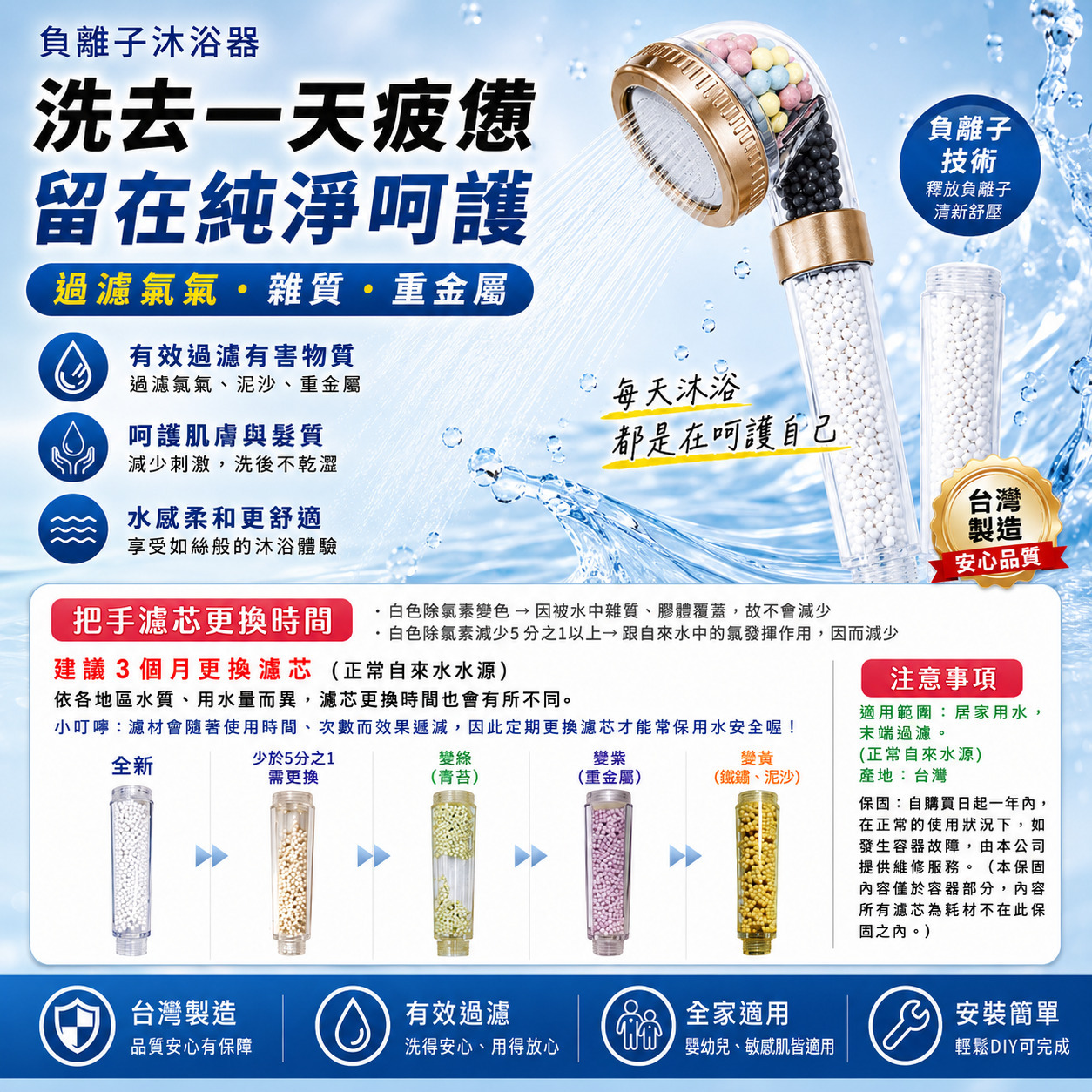 負離子除氯沐浴器玫瑰金產品特色濾芯更換時間與台灣製造