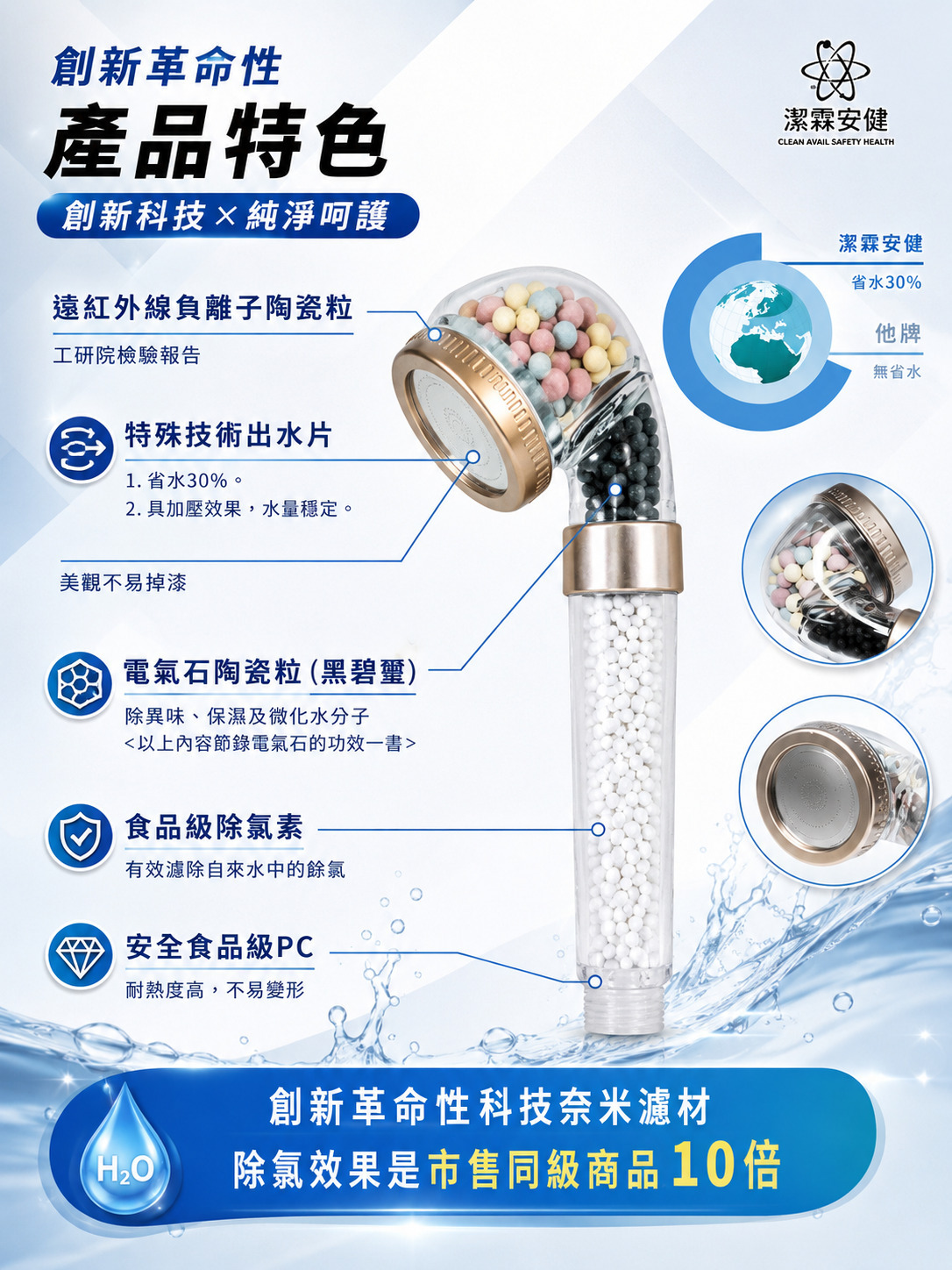 負離子除氯沐浴器遠紅外線負離子陶瓷粒電氣石陶瓷粒食品級除氯素與特殊技術出水片