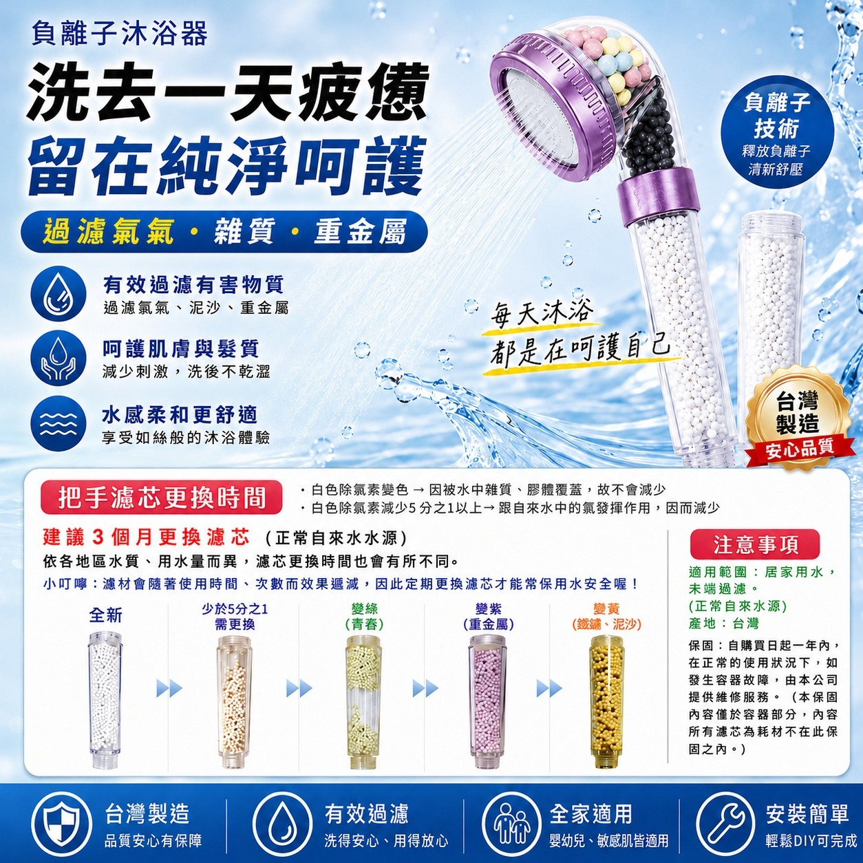 負離子除氯沐浴器長春花藍產品特色與把手濾芯更換說明