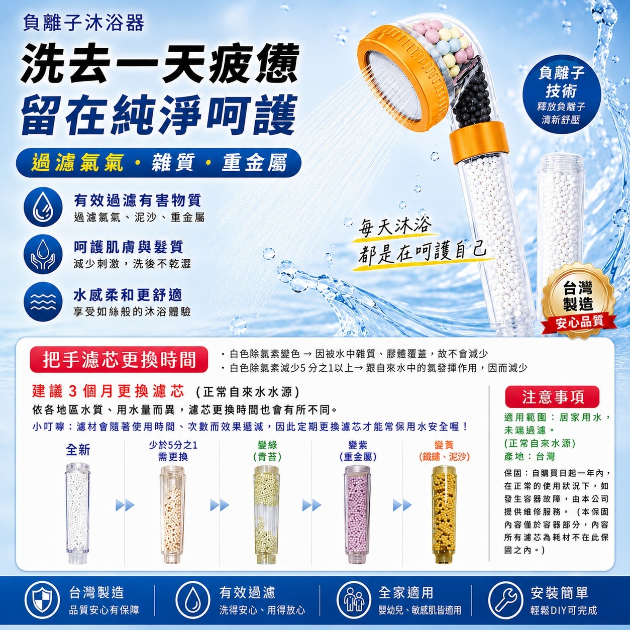 負離子除氯沐浴器番紅花黃產品特色與把手濾芯更換說明