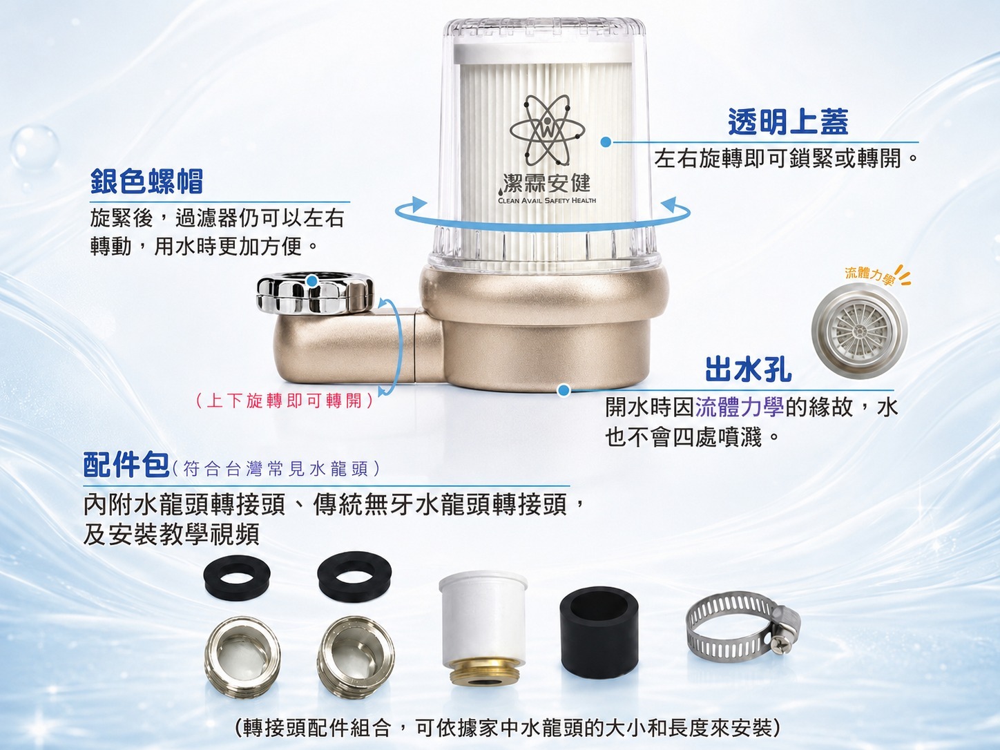 多功能面盆過濾器轉向出水與轉接配件介紹