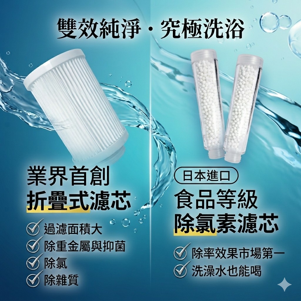 飛瀑淨水器一年份摺疊式前置濾芯與日本進口食品級除氯把手濾芯